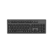 Keyboards